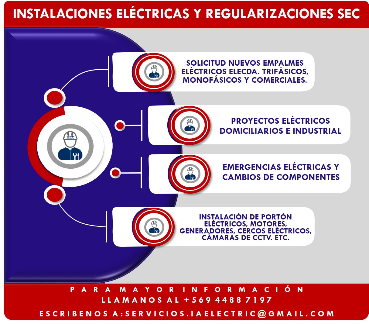IAelectric Antofagasta