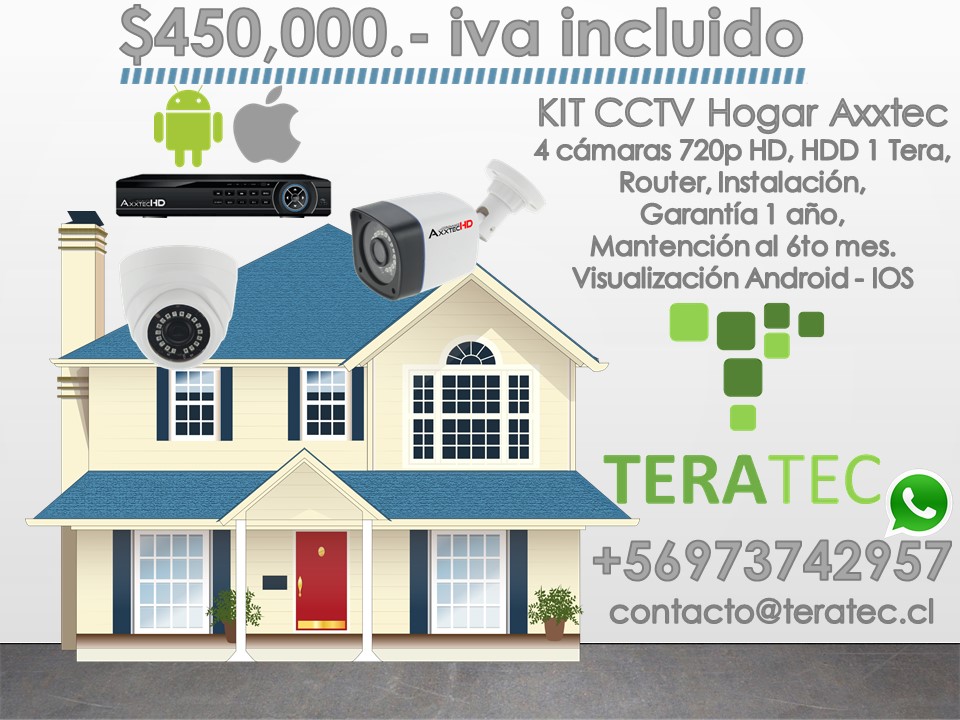 Fotos de Teratec
